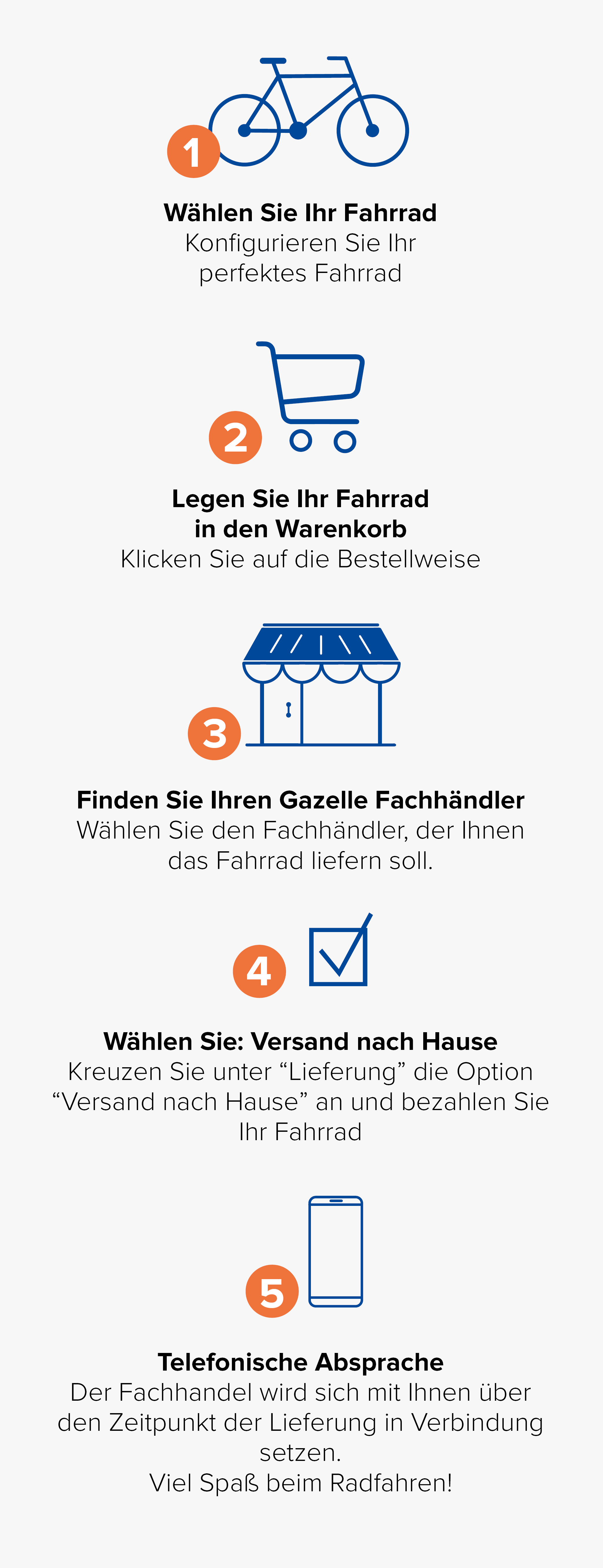 Versand nach Hause