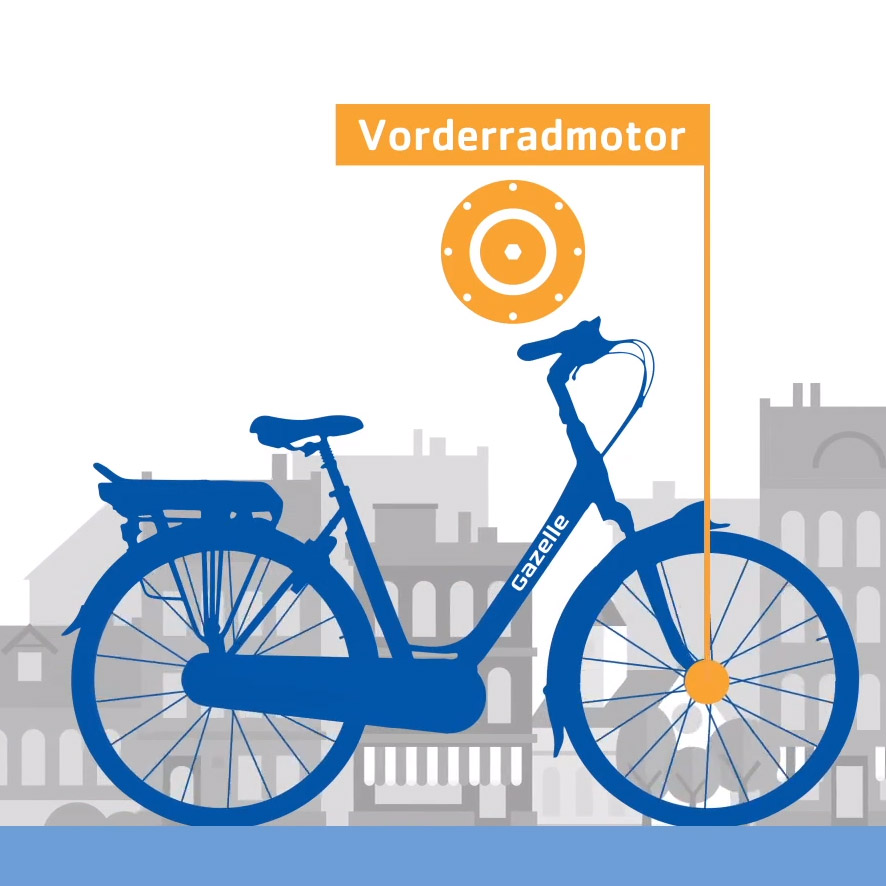 Vorderradmotor